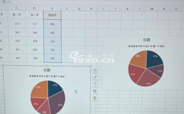 有必要報班學(xué)Excel嗎